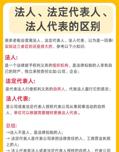 法定代表人和法人的区别