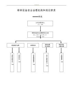 总机构标准是什么