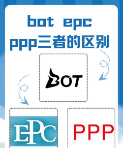 epc和ppp项目的区别