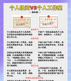 个体工商户属于企业吗