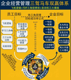 目标公司是什么