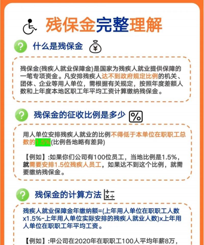 残保金的计算方法