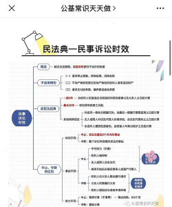 诉讼时效的基本理论的概述