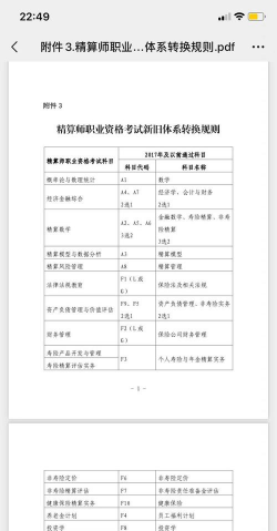 精算师黄金职能有哪些