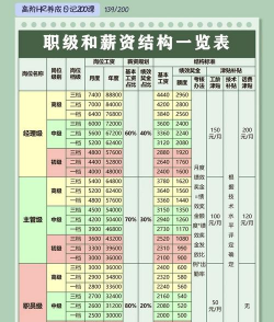 什么是工资-价格螺旋