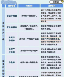 经济指标是什么