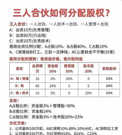 股东资格的继承的概述