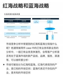 蓝海战略红海战略比较
