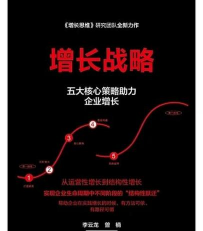 收缩战略的定义