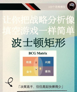 波士顿矩阵明星业务的概述