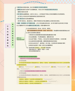 公司治理的重要性