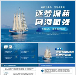 蓝海战略的概述