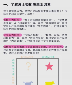 波士顿矩阵问题业务的概述