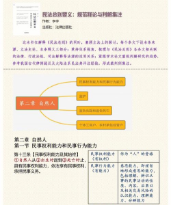 法律关系主体的权利能力和行为能力