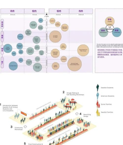 利益相关者理论是什么