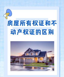 什么是不动产所得