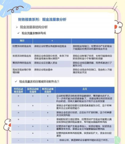 现金浮游量的定义