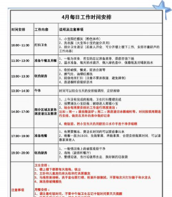 积累核算的任务