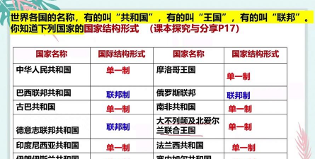 单一通货制的概述