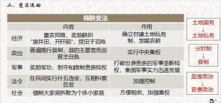 中立货币说的主要内容