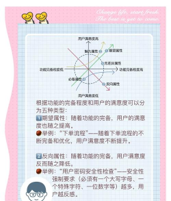 鲍莫尔模型的评价有哪些