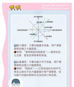 鲍莫尔模型的概述