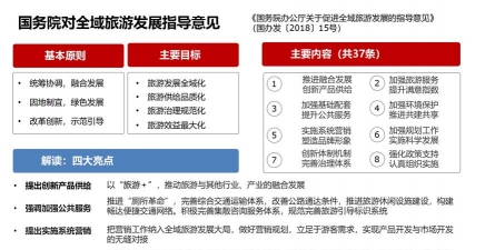 旅游经济核算的重要性