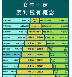 货币名目论的缺点