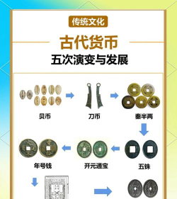 什么是货币名目论