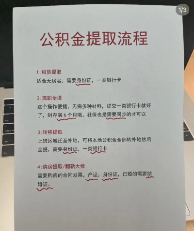 什么是公积金提取