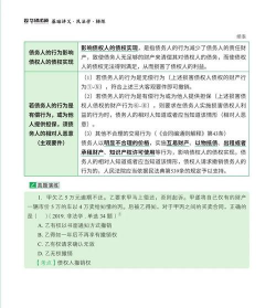 债权人代位权是什么