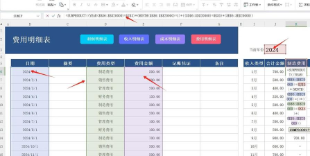 什么是成本收益分析