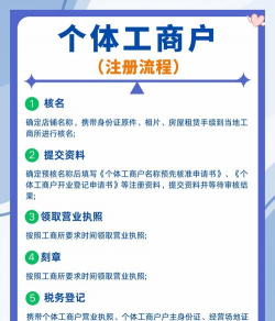 个体工商户登记管理办法是什么