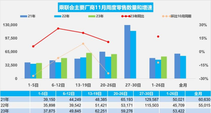 同比环比是什么