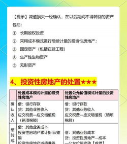 投资性房地产是什么