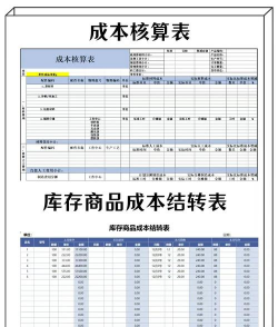 生产成本核算是什么