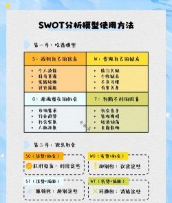 什么是swot分析
