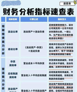 经济效益指标是什么