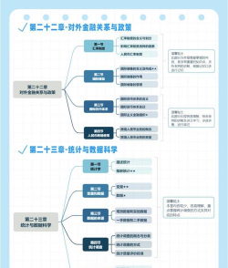 知识经济是什么
