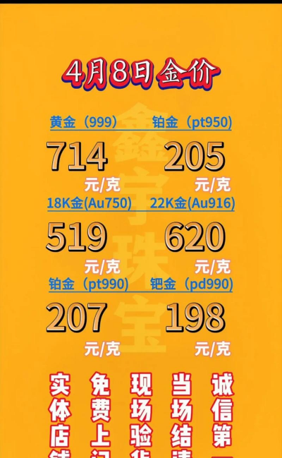 黄山黄金回收突破新高！2025年9月10日实体店今日价格814元/克