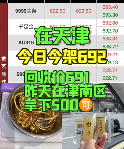 黄金回收大涨！临海附近黄金回收实体店最新价格811元/克（2025年9月9日）