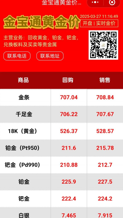 昌吉黄金回收价格今日805元！2025年9月6日最新报价速看！
