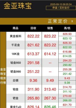 今日回收金价798元！巴中附近黄金回收实体店价格表（2025年9月5日更新）