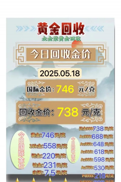 齐河黄金回收多少钱一克？哪家价格高？2025年8月31日今日价格775元/克