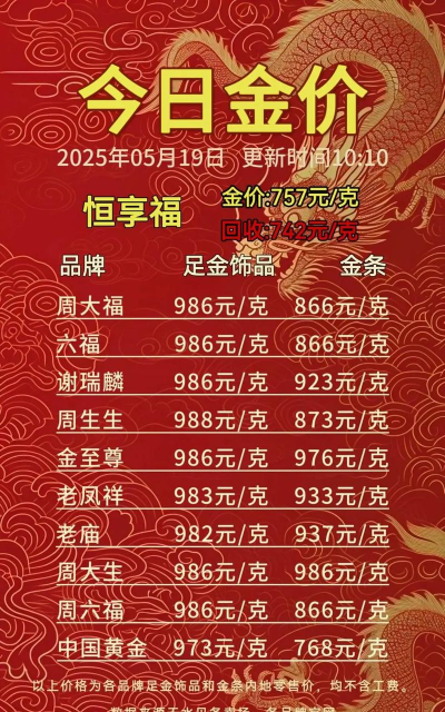 余江周边黄金回收实体店报价764元/克(2025年8月23日)
