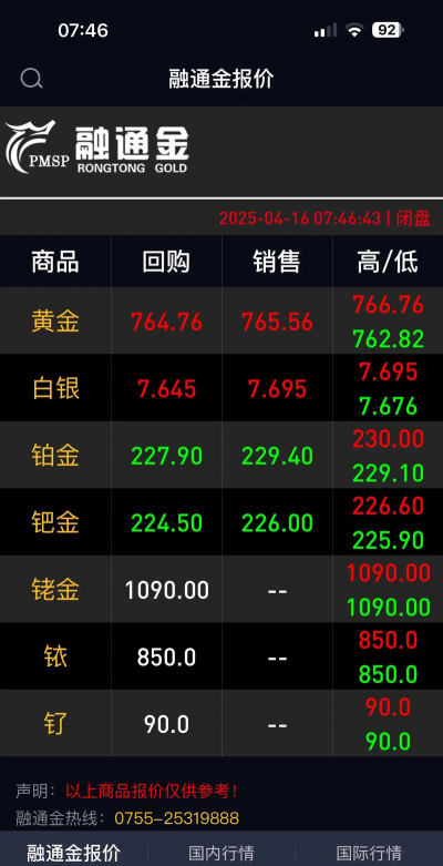 景德镇黄金回收实体店今日价出炉！2025年8月22日最新价格760元/克