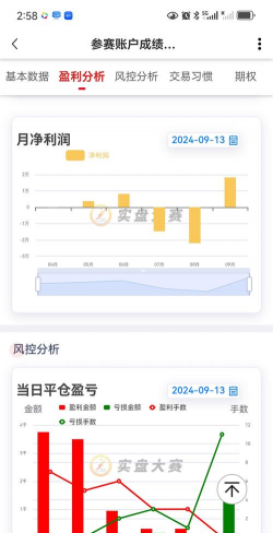 沪银期货今日多少钱（2025年05月24日）