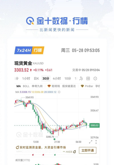 东台附近黄金回收实体店今日价格762元/克！想了解2025年8月21日黄金回收价格？