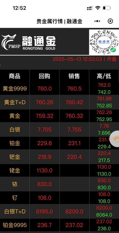怀化黄金回收760元/克无折旧！2025.8.16最新行情