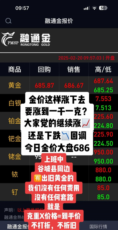 谷城县黄金回收今日价格760元/克（2025年8月15日更新）实时结算，无套路​